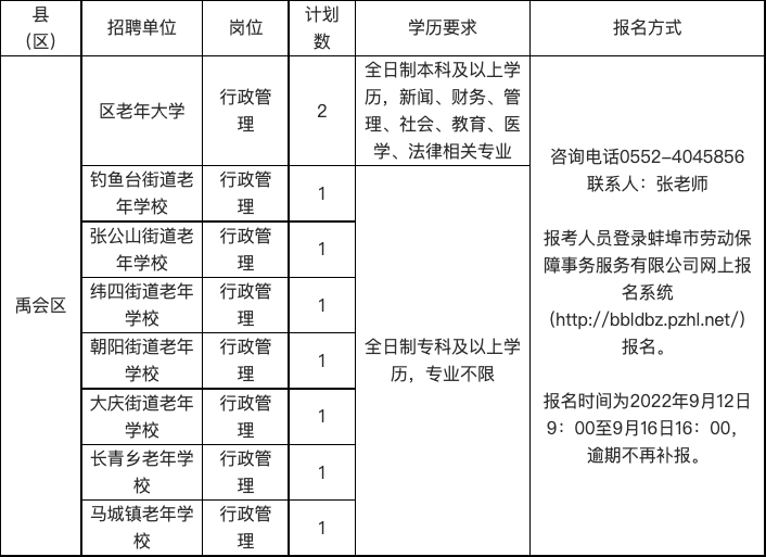 蚌埠市禹會區(qū)2022年老年學(xué)校（大學(xué)）工作人員特設(shè)崗位招聘公告