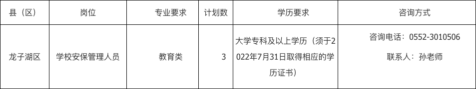 蚌埠市龍子湖區(qū)2022年學校安保人員招募公告