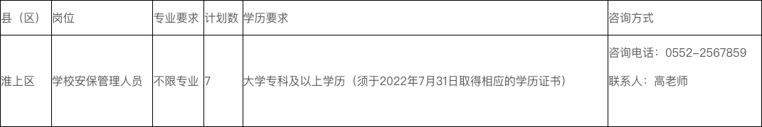 蚌埠市淮上區(qū)2022年學校安保人員招募公告（代）