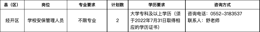 蚌埠經(jīng)濟開發(fā)區(qū)2022年學校安保人員招募公告